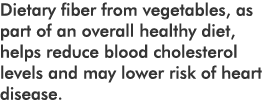 Health Tips